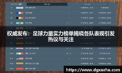 权威发布：足球力量实力榜单揭晓各队表现引发热议与关注